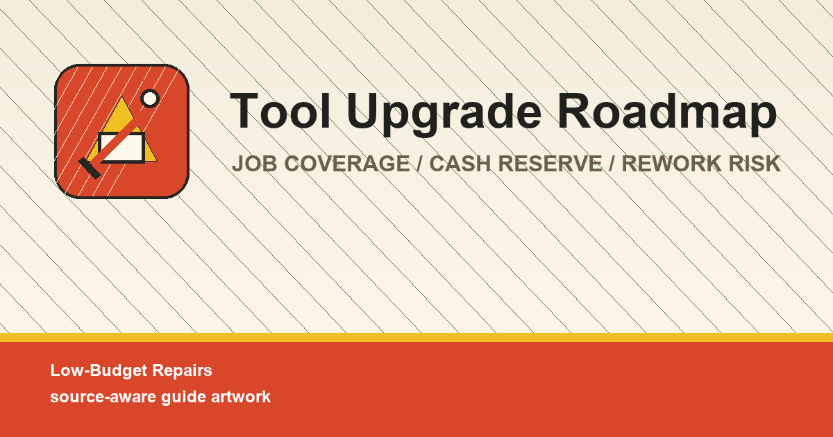 Generated Low-Budget Repairs tool upgrade roadmap artwork.